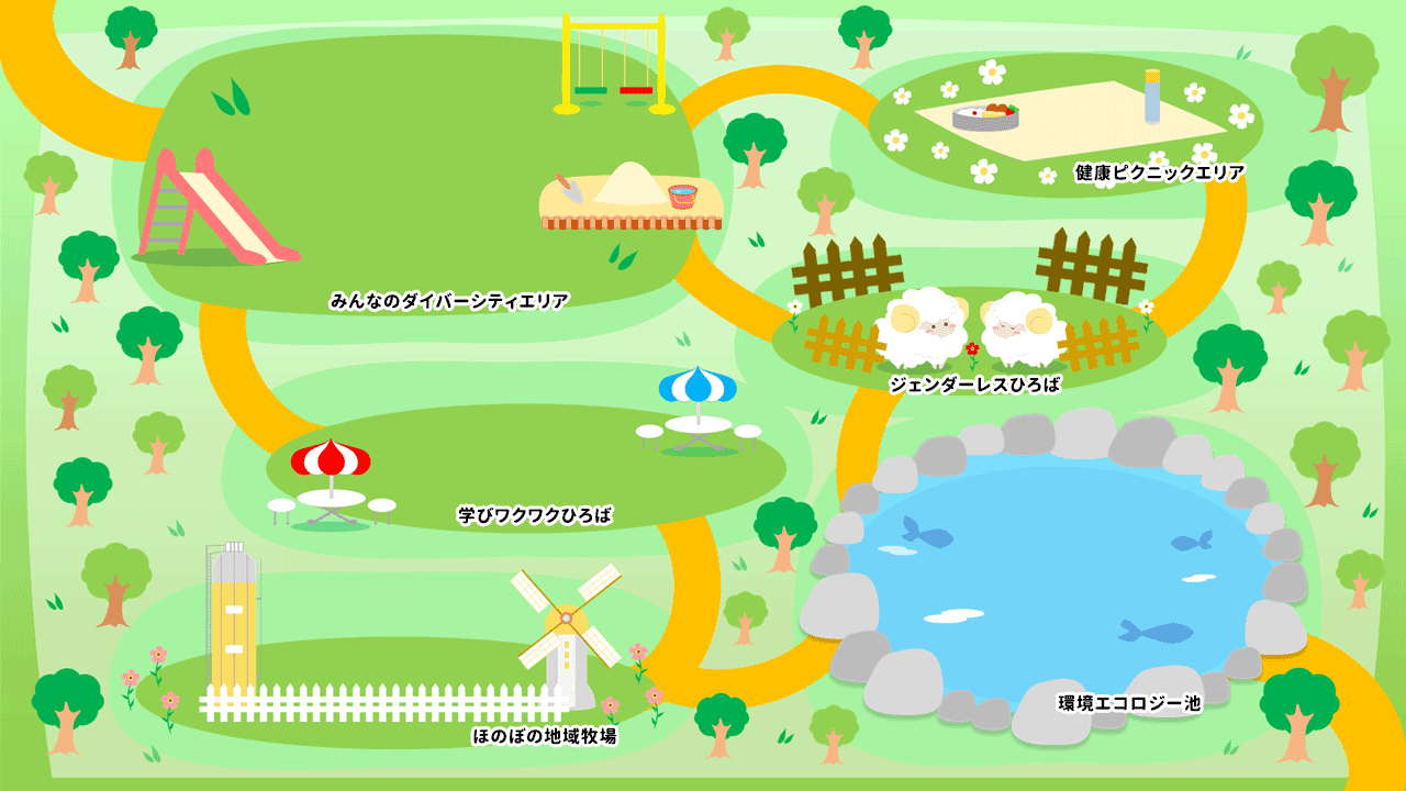 SDGsな公園