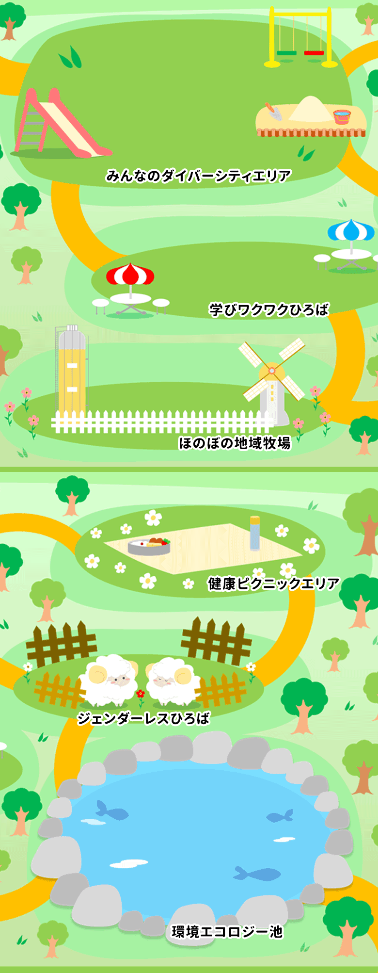 社員が作ってくれた公園イラスト